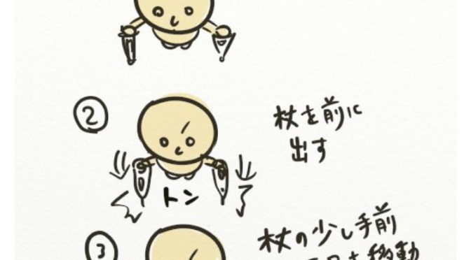 復帰に向けての記録。