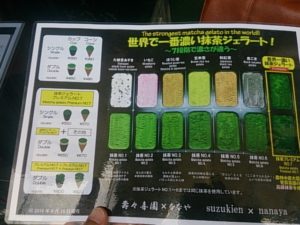 ジェラート度数